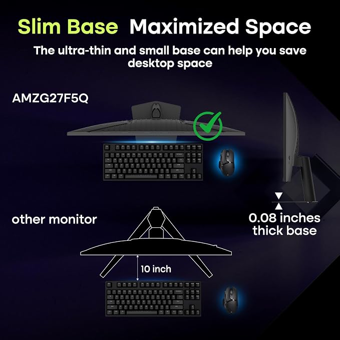 Amzfast 27 Inch 200Hz WQHD (2560 x 1440) Fast IPS Gaming Monitor, Built-in Speakers, 1ms G-SYNC Compatible, HDR400, 132% sRGB, 96% DCI-P3, VESA 100x100, HDMI 2.0 x 2 & DP 1.4 x 2, AMZG27F5Q - Image 5