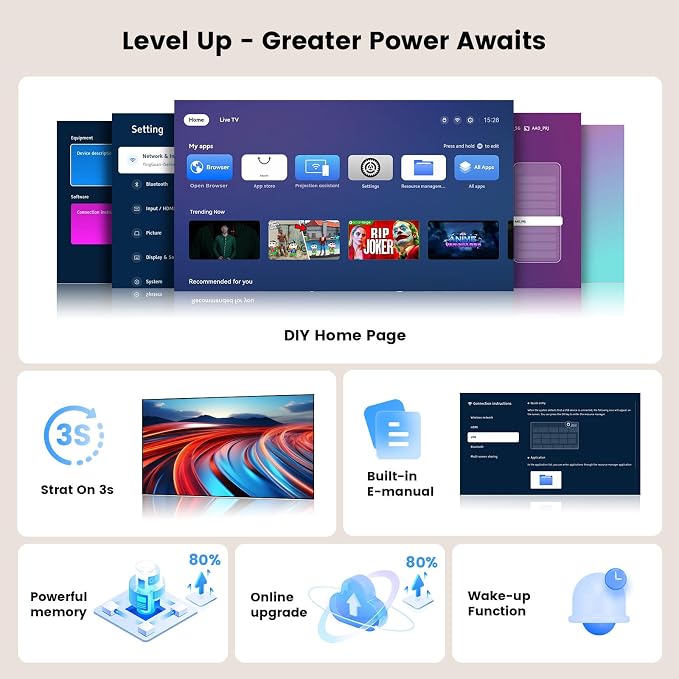 [Official Licensed APPs] Outdoor-Projector-4K with Wifi6 and Bluetooth, Smart TV OS & DoIby Audio, Portable Projector with YouTube/PrimeVideo, ONOAYO 1080P Proyector with 300'' Display - Image 2