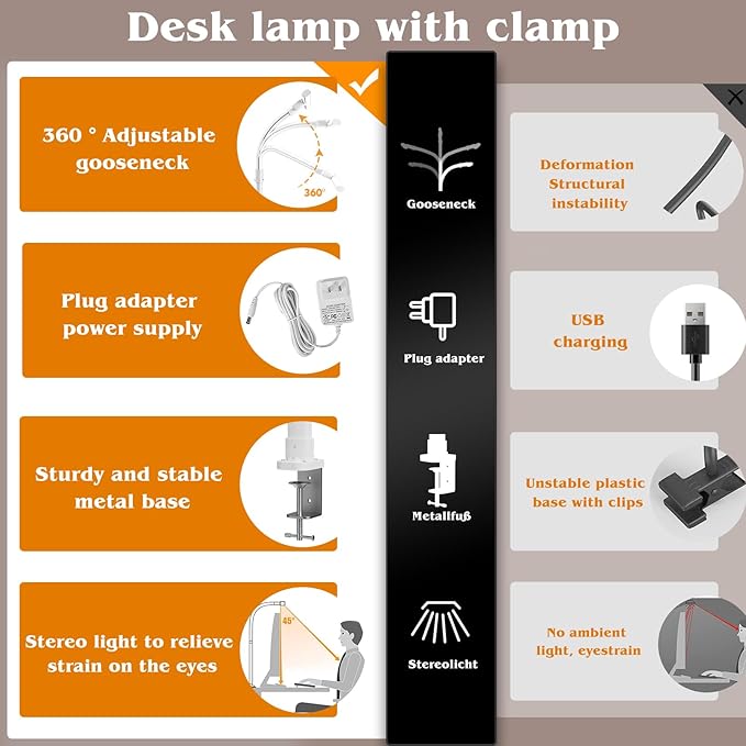 AKRRYR Led Desk Lamp for Home Office,24W Bright Eye-Caring Desk Light with Clamp,5 brightness and 5 temperatures Dimmable Workbench Task Light, Adjustable Gooseneck Table Lamp for Monitor Study(white) - Image 5