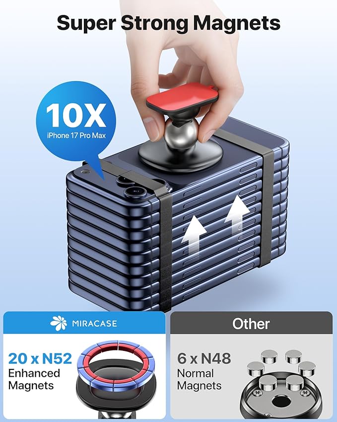 Miracase for MagSafe Car Mount【Strong Magnets】 Magnetic Phone Holder for Dashboard，360 Adjustable Car Phone Holder, Compatible with Garmin GPS iPhone Android and All Smartphones, Black - Image 2