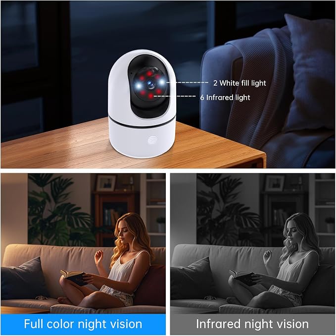 GBIUT Indoor Camera 5G&2.4G WiFi Cameras for Home Security Instant 911 Alert, 360° Pan/Tilt Baby Monitor/Dog/Pet Camera AI Motion Detection Night Vision, Speaker, US Cloud Storage (1-Pack) - Image 6