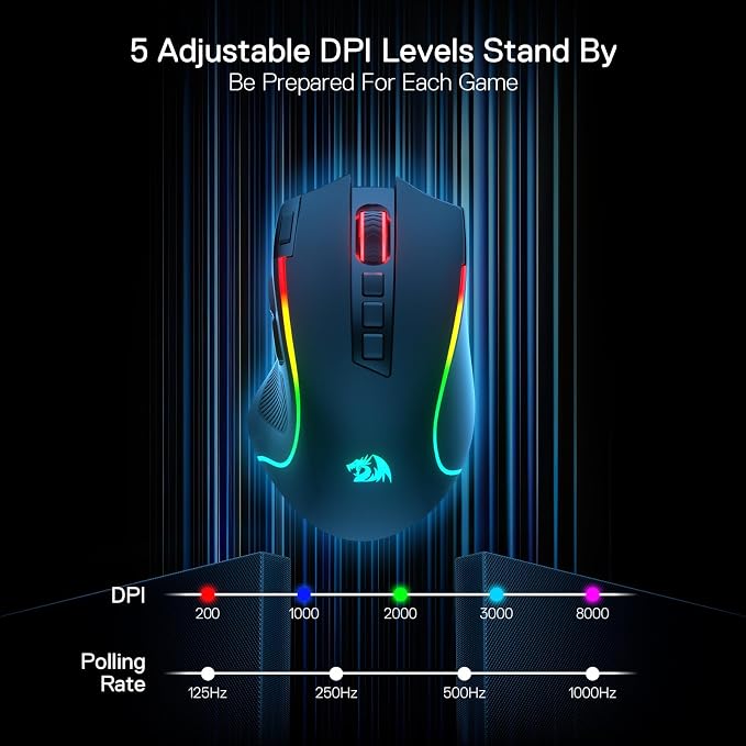Redragon M612 Wireless RGB Optical Gaming Mouse 8000 DPI Remapping Keys | Cable-Free 0 Delay, Redefine Keybinding Macro, Vibing Backlight, Ergonomic Grip Body Comfort - Image 5