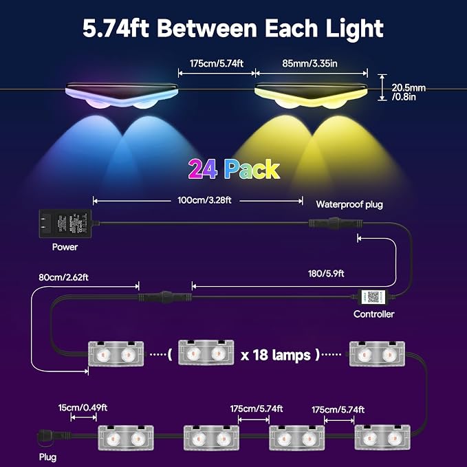 AHAWILL Fence Lights Outdoor 24 Packs,Smart RGB Fence Lighting with APP&Remote Control,IP67 Waterproof Fence Lights,DIY Scene Modes,LED Light for Fence,Patio,Yard,Garden(150ft) - Image 7