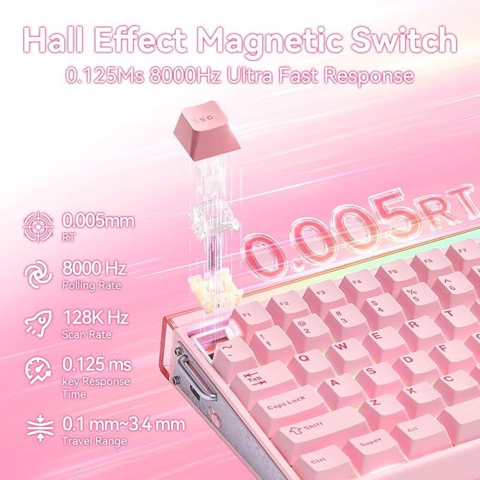 Aula Hero 75 HE Wireless Mechanical Keyboard,Pink Creamy Keyboard | 75% Layout Hall Effect Keyboard,Tri-Mode Aluminum Gaming Keyboards,75 keyboard RGB Computer Keyboards for Win/Mac Gamer - Image 2