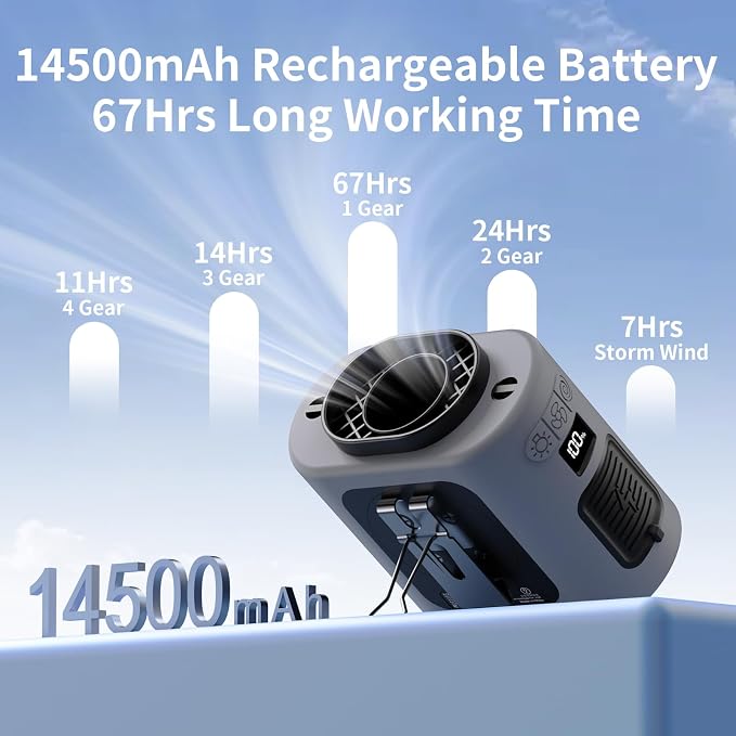 Socool 14500mAh Portable Waist Fan Clip on Belt 360 Rotation Wearable Rechargeable Personal Shirt Fan, 67H Cooling 5-Speed Battery Operated with Light, Neck Fan Hands-Free for Outdoor Jobsite Camping - Image 2