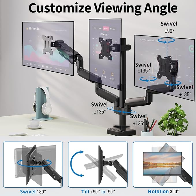 Triple Monitor Desk Mount for Computer Screens up to 32", Holds up to 19.8 lbs Each, 3 Monitor Arm, Heavy Duty Stand Vesa Mount 75x75, 100x100 - Image 3