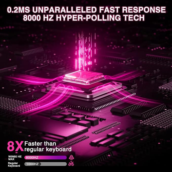 AULA WIN60 HE PRO 60% Mechanical Gaming Keyboard Wired, Magnetic Switch Hot Swappable, Adjustable Actuation Rapid Trigger Mode, 8000Hz Polling Rate, RGB Small Keyboard 60 Percent Compact Design for PC - Image 6