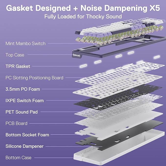 Redragon K762 PRO Wireless 104-Key Gasket Gaming Keyboard, Screen & Knob | Easy-Control LED Info Display, 0-Delay Tri-Mode, Cushioned 5-Layer Noise Dampening for Creamy Thocky Sound, Full-Size 104-Key - Image 4