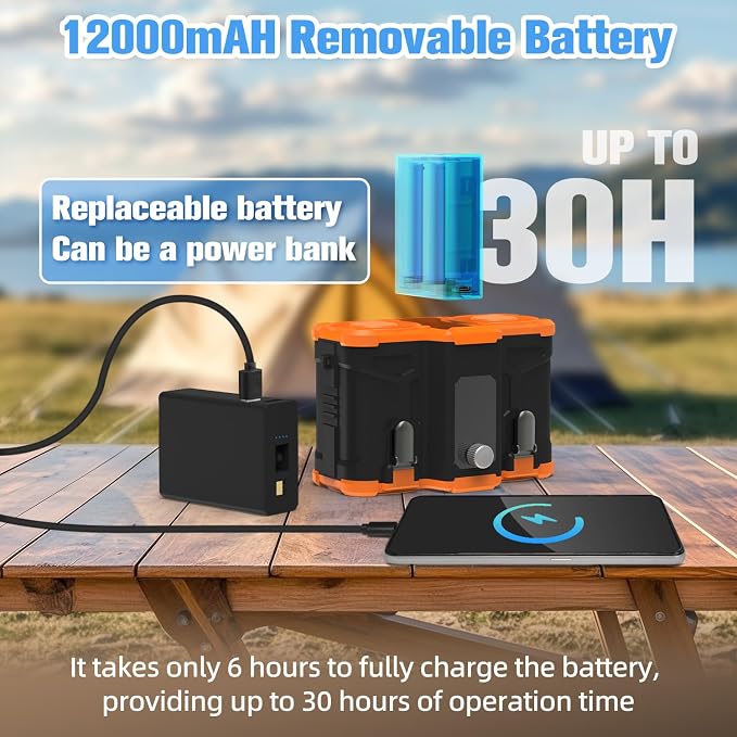12000mAh Portable Waist Fan, 6 in 1 Rechargeable Wearable Belt Clip Fan with Flashlight & Detachable Power Bank, Strong Airflow Body Fans Neck Fans Hands-Free 30H Cooling for Hiking Cruise Courier - Image 4