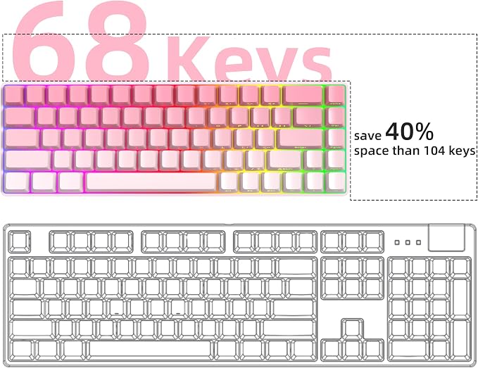 MageGee Portable 60% Mechanical Gaming Keyboard, RGB Backlit Compact 68 Keys Mini Wired Office Keyboard with Red Switches for Laptop PC Mac, Side Printed Keycap - Pink - Image 5