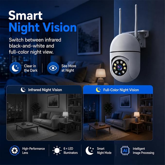 Hawkray Plug-In Indoor Security Camera, 1080P HD WiFi Cam, 360° Pan Tilt, 2.4&5GHz Dual Band, Color Night Vision, AI Human Detection, 2-Way Audio, 24/7 Recording, Smart Home Monitor for Baby Pet Elder - Image 5