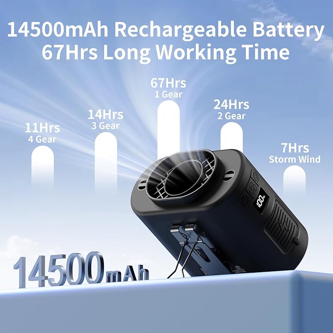 Socool 14500mAh Portable Waist Fan Clip on Belt 360 Rotation Wearable Rechargeable Personal Shirt Fan, 67H Cooling 5-Speed Battery Operated with Light, Neck Fan Hands-Free for Outdoor Jobsite Camping - Image 2