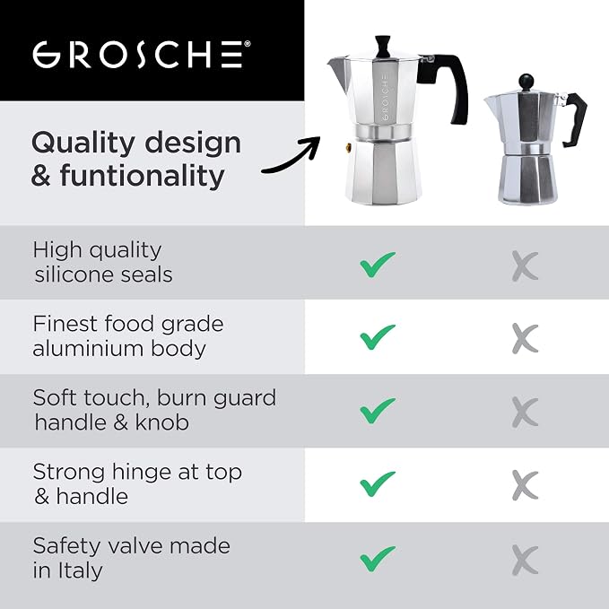 GROSCHE Milano Moka Pot | 9 Espresso Cup - 15.2 oz | Stovetop Espresso Percolator & Coffee Maker – Portable, Ideal for Home and Camping | Cuban Coffee Maker And Italian Moka Pot For Stovetop Espresso; For Gas, Electric, And Propane Stoves With A Soft-T... - Image 9
