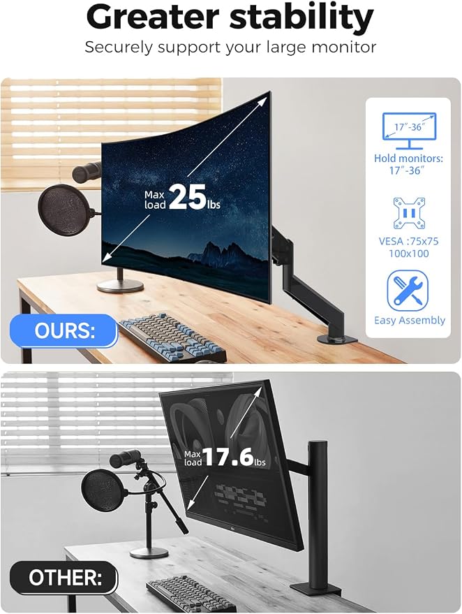 Suptek Single Monitor Mount,Adjustable Gas Spring Monitor Arm Desk Mount Stand Fits 17 20 22 23 24 26 27 32 33 35 36 inch,Holds up to 25 lbs, Black(MD9) - Image 3