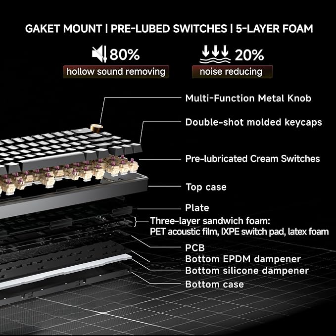 DIERYA DK68E 60% Mechanical Gaming Keyboard, Hot-Swappable, Wired, Black | Gasket Mount, Pre-Lubed Linear Switches, 5-Layer Foam, Programmable, Volume Knob, RGB Backlight, Double-Shot Keycaps - Image 7