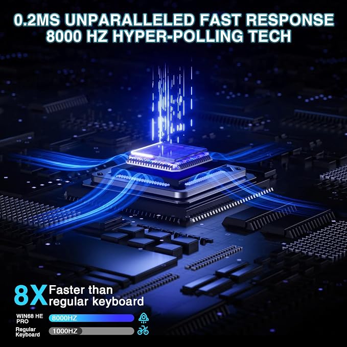 AULA WIN68 HE PRO - Hall Effect Gaming Keyboard with Magnetic Switch, Fast Trigger Mode Adjustable Actuation, 8KHz Polling Rate, Wired RGB Backlit Mechanical Gaming Keyboard 60 Percent Compact Design - Image 4