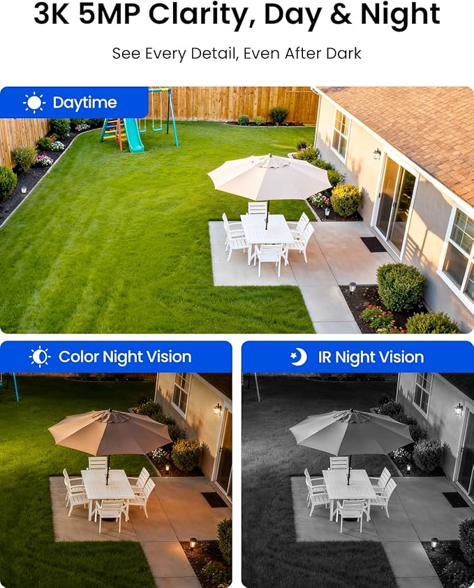 REOLINK Security Cameras Outdoor Wireless WiFi, Argus 3 Pro+Solar Panel with 5MP Color Night Vision, 2.4G/5Ghz WiFi, Non-Stop Solar Powered, Human/Vehicle Detection, Home Hub Compatible - Image 3