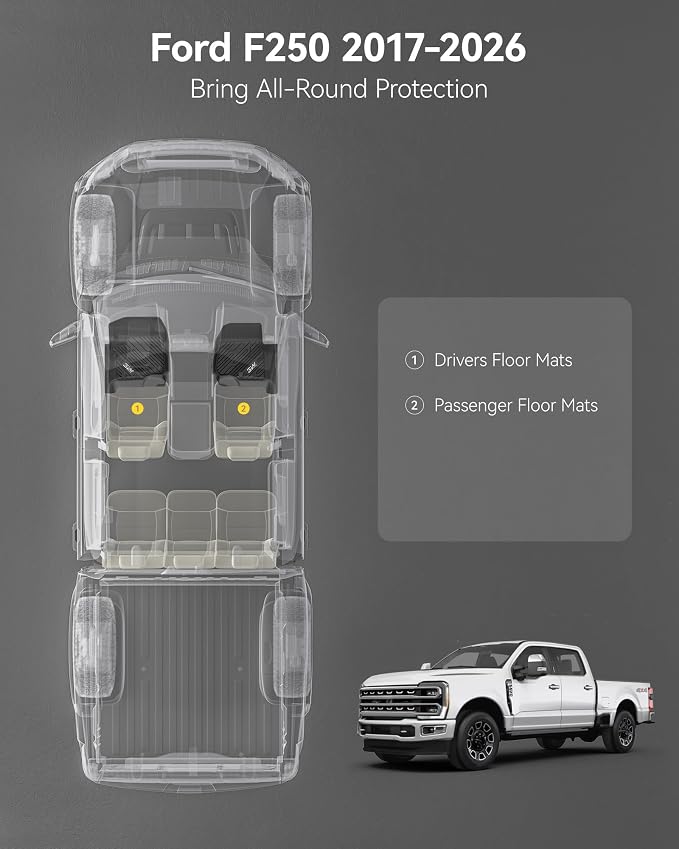 3W Floor Mats Fit for Ford F250 F350 F450 F550 2017-2025 2026 Super Duty Crew Cab with Under Seat Storage, All Weather TPE Custom Fit F 250 Floor Liner(Not for Vinyl Floor), Front Row,2-pc Black - Image 3