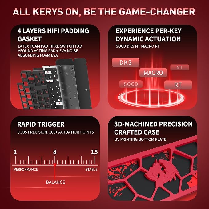Redragon K753 HE Rapid Trigger Gaming Keyboard, 60% 61 Keys Wired Mechanical Keyboard w/Hype-Red Hollowed-Out Aluminum Base, Next-Gen UltraMag 100% POM Silky Rappid Trigger Magnetic Switch - Image 4