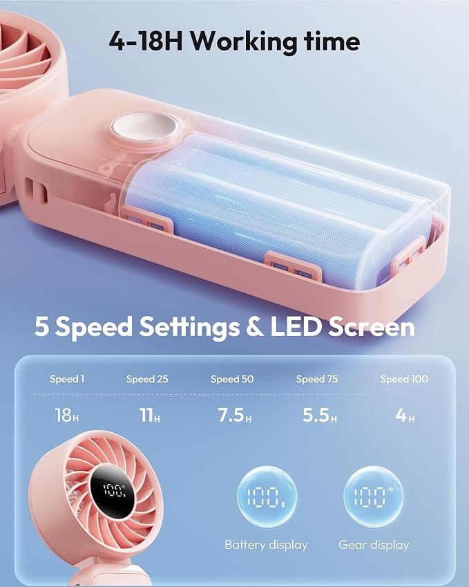 Gaiatop Portable Handheld Fan, 5 Speed Rechargeable Battery Max 18 Working Hours, 3 IN 1 Neck/Desk/Hand Fan Cooling for Travel, Beach, Women/Men Outdoor Activities Gifts - Pink - Image 5
