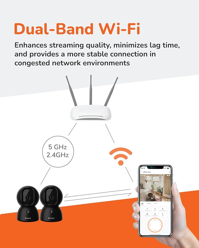 SensForge 2.5K Pan-Tilt Security Camera, 360° Dual-Band Wi-Fi Home Camera, Free AI Human & Pet Detection, 2-Day Cloud + 64GB SD Card Included, Two-Way Talk, No Subscription Required (2-Pack, Black) - Image 8