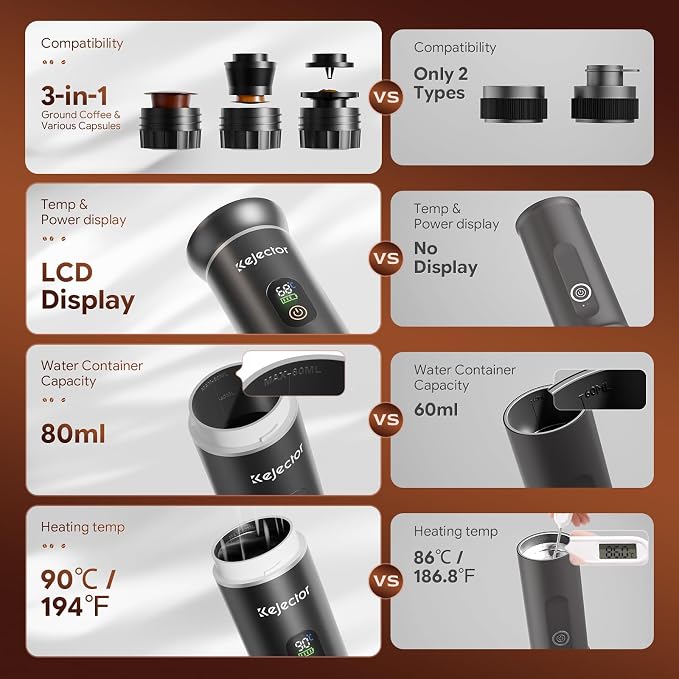 Portable Coffee Maker Espresso Machine Cafetera Portatil Personal Rechargeable Coffee Maker Small for Travel Camping usb-c Battery Espresso Maker, 3-IN-1 Compatible with Ground Coffee & NS Capsule - Image 3