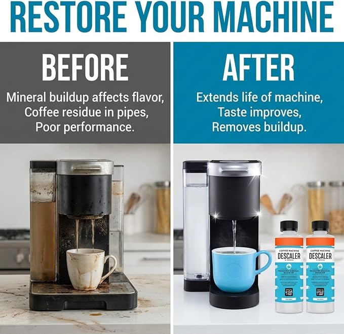 IMPRESA Coffee Machine Descaler (2 Uses Per Bottle) - Made in the USA - Universal Descaling Solution, Compatible with Nespresso, Delonghi and All Single Use Coffee and Espresso Machines - Image 5