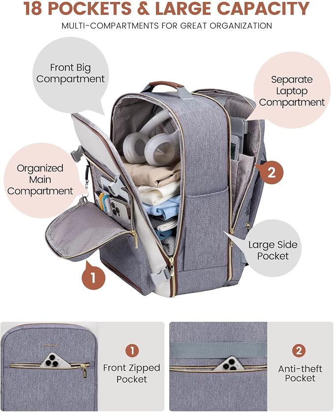 LOVEVOOK 50L Travel Backpack for Women & Men, Airline Approved Carry On Luggage with 3 Packing Cubes, TSA Overnight Bags, Waterproof Personal Item Bag, Weekender Essentials Backpacks fits 17" Laptop - Image 4