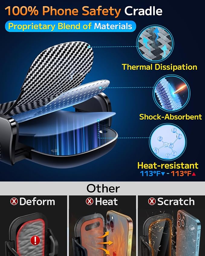 Qifutan Phone Holders for Your Car with Military-Grade Suction Phone Stand for Car [Super Stable] Automobile Car Mount for iPhone Universal Car Dashboard Windshield Mount Fit iPhone Smartphones - Image 5