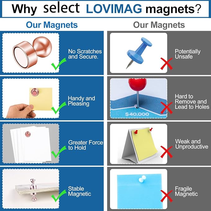 LOVIMAG Fridge Magnets 18Pcs for Refrigerator Whiteboard, Rose Gold | Small Strong Neodymium Metal Cute Push Pin for Classroom, Kitchen, Accessories Decorative, Office, Calendar - Image 4