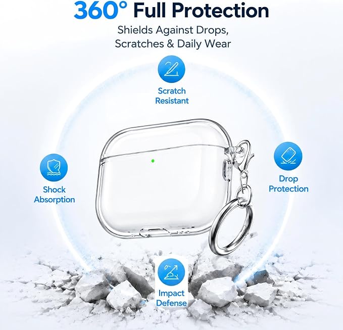 for AirPods Pro 3 Clear Case 2025, Military-Grade Shockproof, Soft TPU Highly Transparent Anti-Yellowing for AirPods Pro 3 Case with Cleaning Kit & Cute Round Buckle, Clear White - Image 4