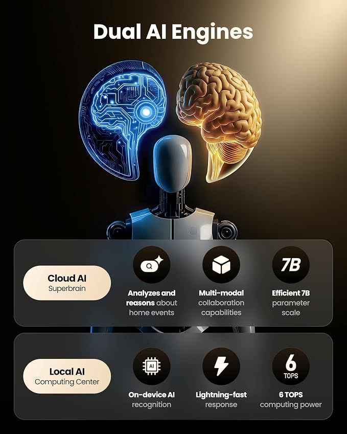 SwitchBot AI Hub Bundle with PTC Plus 5MP Camera, AI Smart Hub with OpenClaw Support for Indoor Monitoring, Pan Tilt Camera, Local Storage, Home Assistant Pre-Installed, Matter Bridge - Image 8