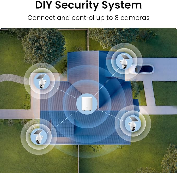 REOLINK 5MP Solar Security Cameras Wireless Outdoor, 360° Pan Tilt Auto-Tracking, Smart AI Detection, Up to 1TB Local Storage, 2.4/5GHz Dual-Band WiFi, Home Hub Mini with 4X Argus PT + Solar Panel - Image 7