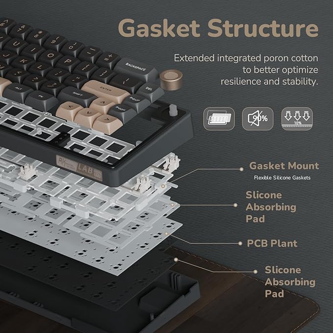 RK ROYAL KLUDGE R65 Wired Gaming Keyboard with Volume Knob, 60% Percent RGB Backlit Mechanical Keyboard Gasket Mount with PBT Keycaps, MDA Profile, QMK/VIA, 66 Keys Hot Swappable Cream Switch, Black - Image 6