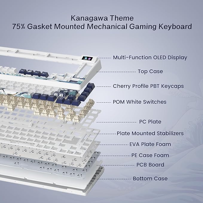 Womier SK80 75% Keyboard with Color Multimedia Display Gaming Keyboard | Creamy Sound Mechanical Wired Hot Swappable Gasket RGB Custom Key board, Pre-lubed Stabilizer for Mac/Win, White Kanagawa - Image 3