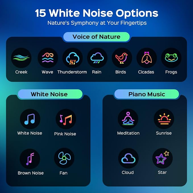 One Fire Galaxy Projector,15 Color,Ocean HD,Gift Girl&Women&Boy,White Noise | 7 Brightness,4 Speed,Green Star,Bluetooth,Romote,Timer,Teen Boys Gift,Birthday,Bedroom Decor,Relax,Party,Led Lights,Lava Lamp - Image 7