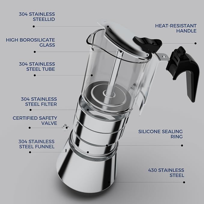SIXAQUAE Moka Induction Stovetop Espresso Maker,Crystal Glass-top & Stainless Steel Espresso Moka Pot,Classic Italian coffee maker,240ml(6cup) - Image 3