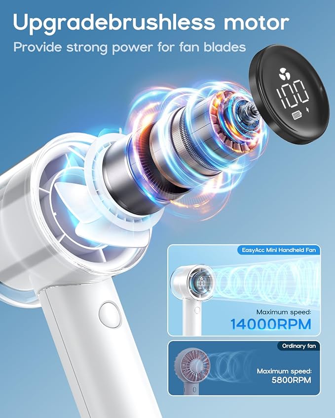 EasyAcc Handheld Turbo Fan, 5 Gear Wind, Battery Operated, Up to 19 Working Hours, 3 IN 1 Hand Fan with Air Turbo Tech Cooling Fan for Outdoor Activities, Travel, Working - Image 2