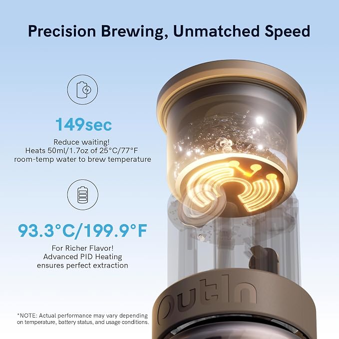 OutIn Mino Portable Electric Espresso Machine for Travel with Self-Heating | Mini Camping Coffee Maker, Pocket-Sized Coffee Machine, Ground Coffee & NS Capsule Adapter for Adventure, Tundra Brown - Image 5
