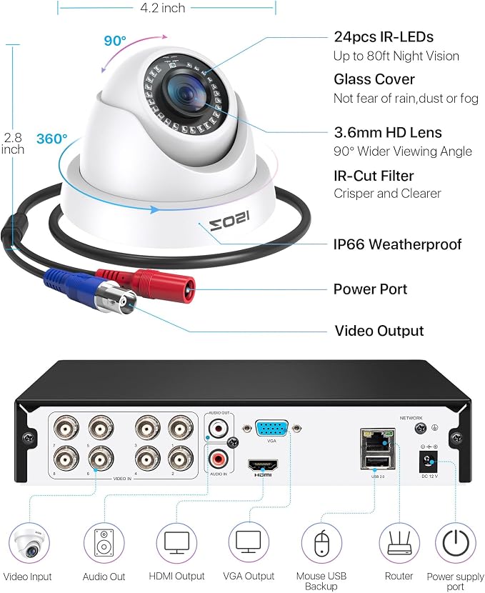ZOSI 3K Lite 8CH Security Camera System with 1TB HDD,AI Human/Vehicle Detection,80ft Night Vision,H.265+ 8 Channel 1080P HD-TVI DVR Recorder,8pcs 1920TVL Weatherproof CCTV Dome Cameras Indoor Outdoor - Image 8