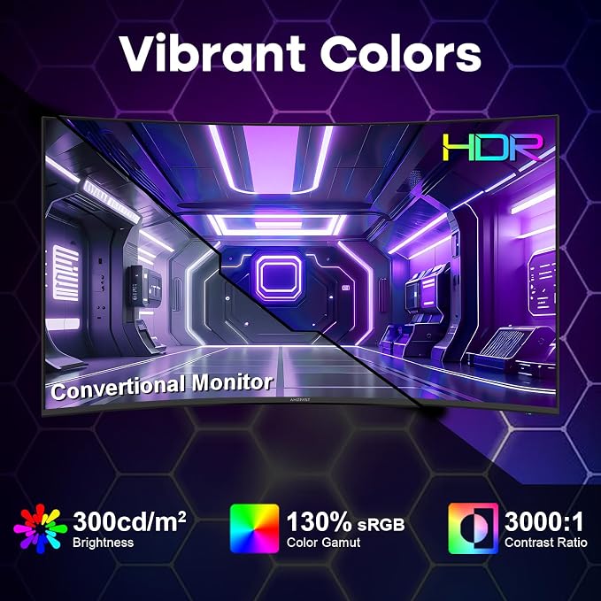 Amzfast 27 inch 200Hz Curved Gaming Monitor, FHD 1080p with Built-in Speakers, FreeSync, MPRT 1ms, 130% sRGB, 3000:1, 1500R, VESA Mount, HDMI 2.0&DP 1.4, 12 Months Warranty Exchange, AMZG27C1 - Image 6