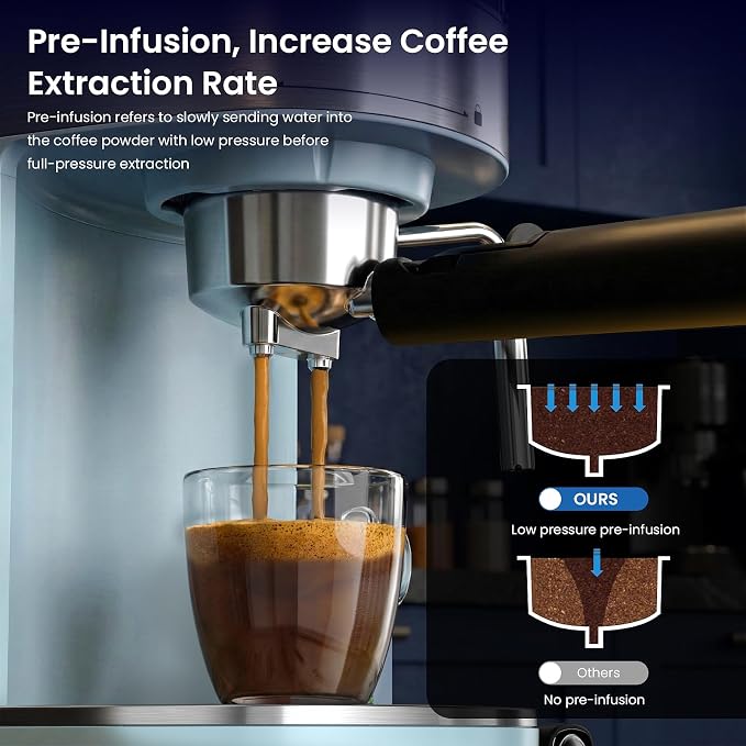COWSAR Espresso Machine,Expresso Coffee Machines,Espresso Maker with Milk Frother Steam Wand & 40oz Removable Water Tank，Stainless Steel Compact Cappuccino & Latte Machine - Image 3