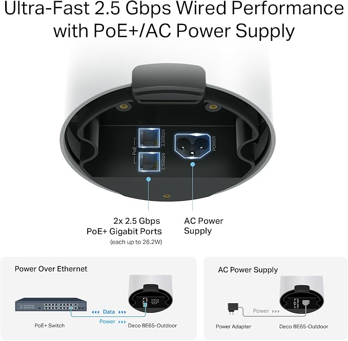 TP-Link Deco 7 Outdoor BE65 BE11000 Tri-Band Wi-Fi 7 Mesh Extender | Up to 3,000 sq.ft, 2 * 2.5G PoE+ Ports, IP65 Waterproof | Multiple Mount Options | 6 GHz, MLO, Homeshield, 320 MHz, AI-Roaming - Image 7