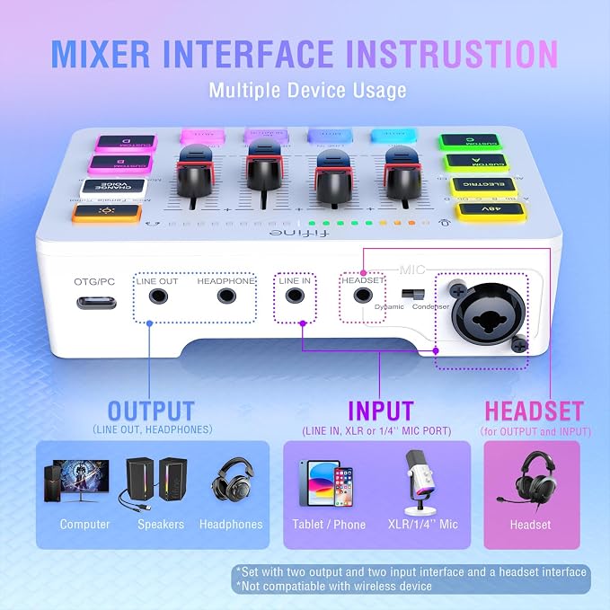 FIFINE Audio Mixer, Gaming Streaming PC Mixer with Slider Fader, XLR Microphone Interface, Monitoring, for Video/Game Voice/Podcast Recording-AmpliGame SC3W | USB PnP For PC,Mute Button,XLR Preamp,RGB,Voice change,48V Phantom Power,Monitoring,Podcast,R... - Image 4