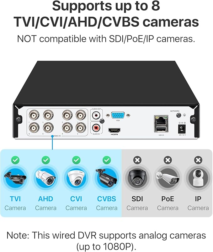 ZOSI 8Channel Surveillance Video Recorders with Human Vehicle Detection,H.265+ Hybrid 1080P 4-in-1 HD-TVI Standalone CCTV DVR System for 720P,1080P Security Cameras,Easy Remote Access(NO Hard Drive) - Image 2