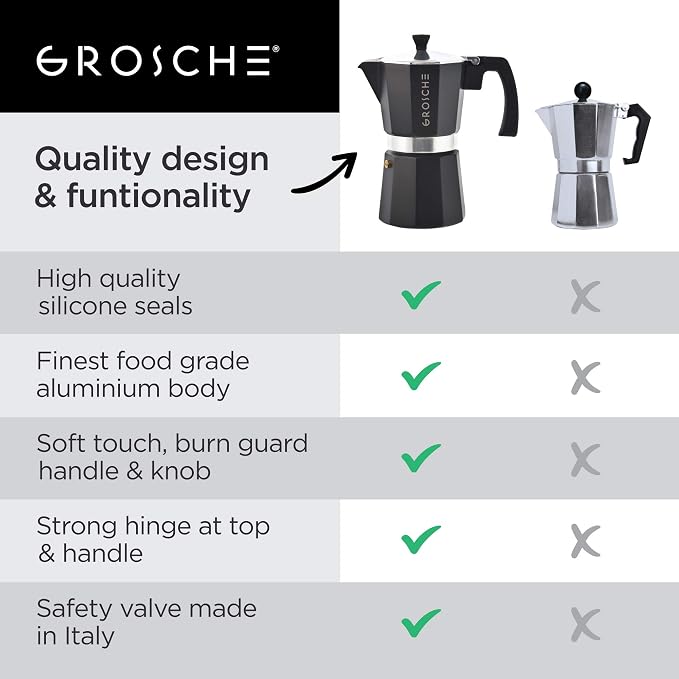 GROSCHE Milano Stovetop Espresso Maker Moka Pot 6 espresso Cup, 9.3oz Black | Cuban Coffee Maker And Italian Moka Pot For Stovetop Espresso; For Gas, Electric, And Propane Stoves With A Soft-Touch Handle - Image 3