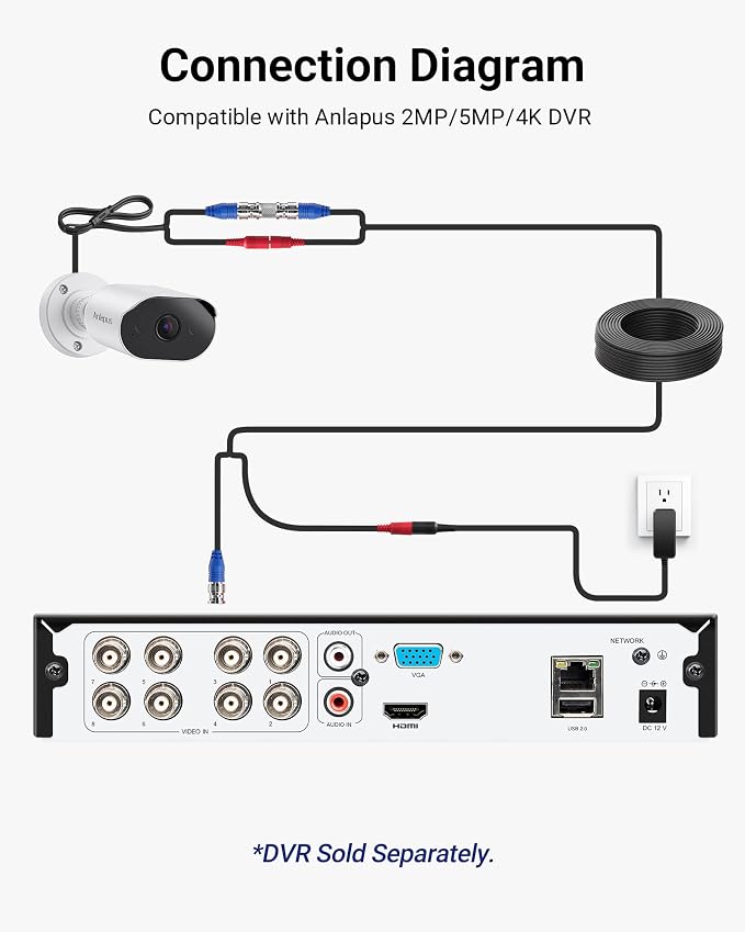 Anlapus 4 Pack 1080P HD-TVI Security Cameras with Audio, Night Vision, 2MP Outdoor Indoor Weatherproof Home Surveillance CCTV Bullet Camera for Anlapus 1080P/2MP/5MP/4K Analog DVR System - Image 5
