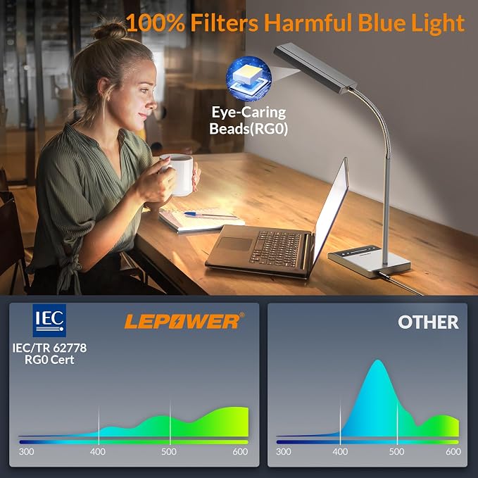LEPOWER Desk Lamp, 800LM LED for Home Office, True Eye-Caring for Reading | 50 Lighting Modes, 2X Wider Panel, 360° Flexible Gooseneck, Touch Control, 12W Bright Table Lamp for Dorm, Bedroom, Study - Image 2
