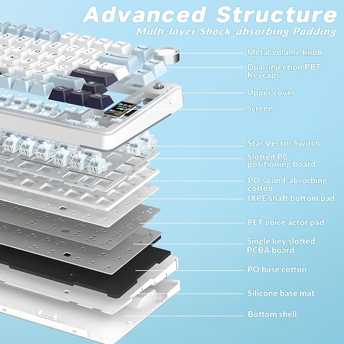 AULA S75 PRO Wireless Mechanical Keyboard with Screen&Knob, 75% Hot Swappable Gaming Keyboard with Pre-lubed Switches, RGB Backlit, PBT Keycaps Creamy Sounding Pc Gaming Keyboards - Image 7