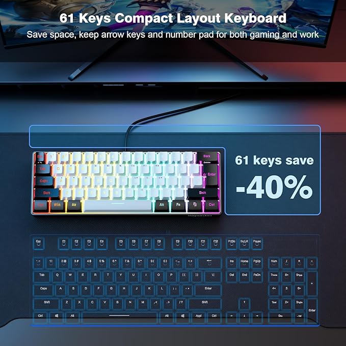 Snpurdiri 60% Wired Gaming Keyboard, 61 Keys RGB (Black-White) | Backlit Ultra-Compact Small Gaming Keyboard, for PC/Mac Gamer, Typist, Travel, Easy to Carry on Business Trip - Image 3